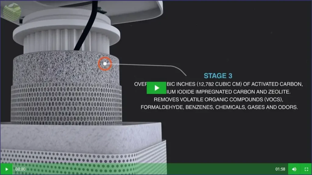Carbon Filter Play