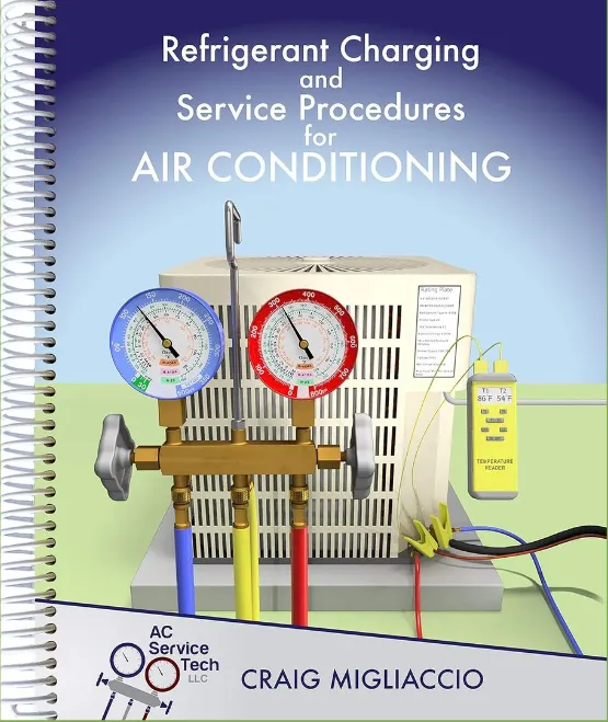 HVAC Basic Knowledge