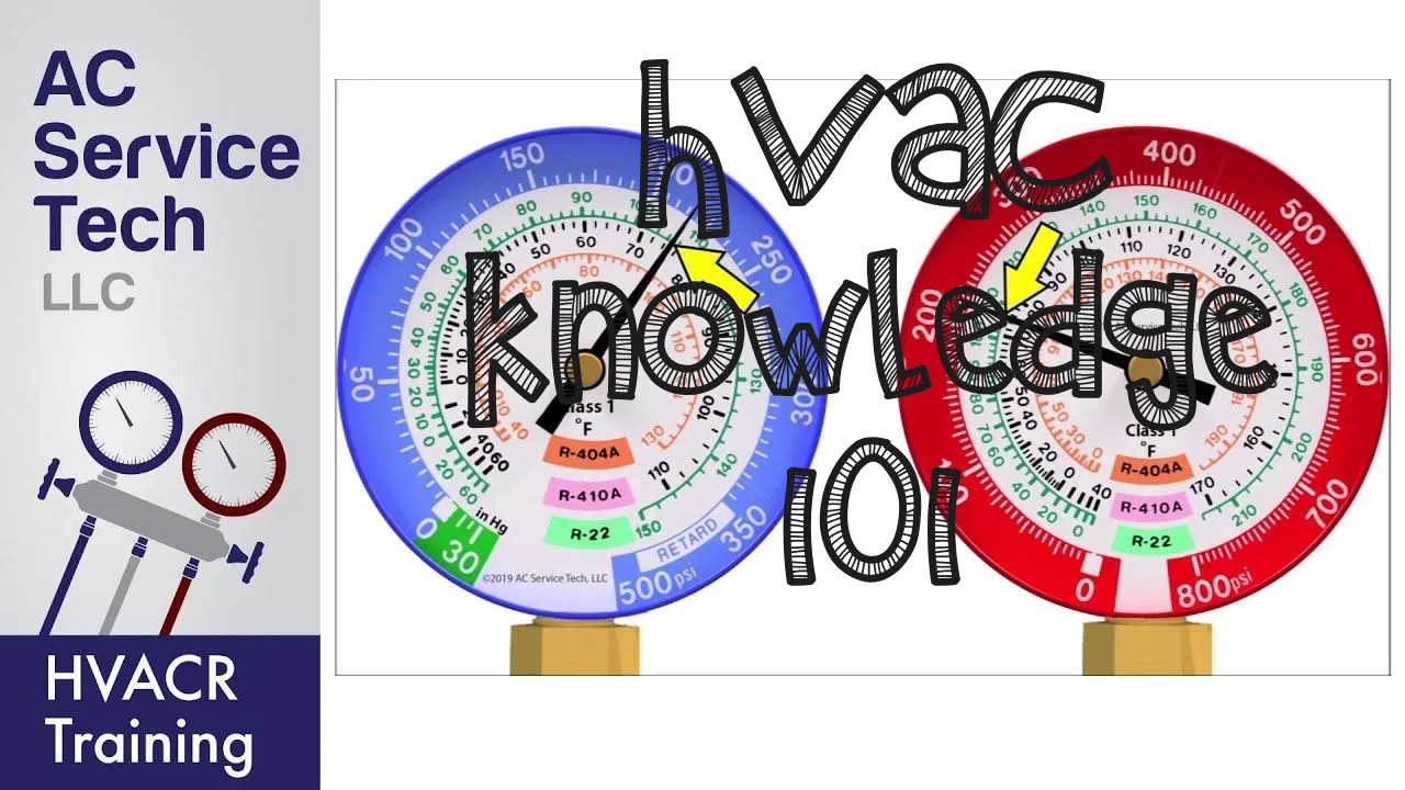 HVAC Knowledge 101 for Homeowners