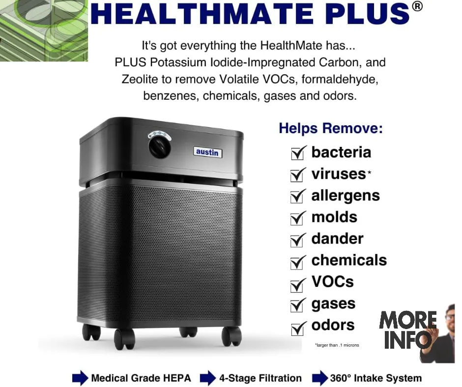 Understand the Benefits of the Austin Air HealthMate Air Purifier